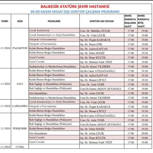 Balıkesir Atatürk Şehir Hastanesi, Mesai Dışı Doktor Çalışma Programı Düzenliyor