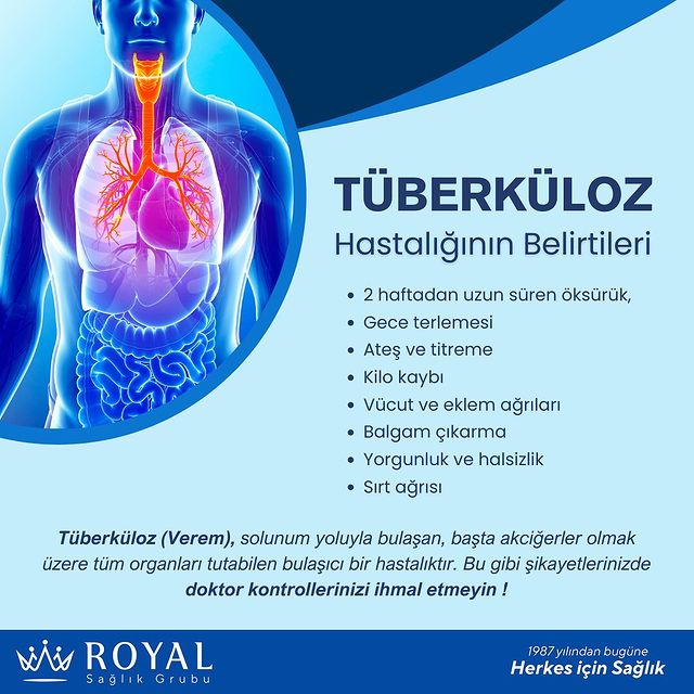 Tüberküloz (Verem) Nedir?