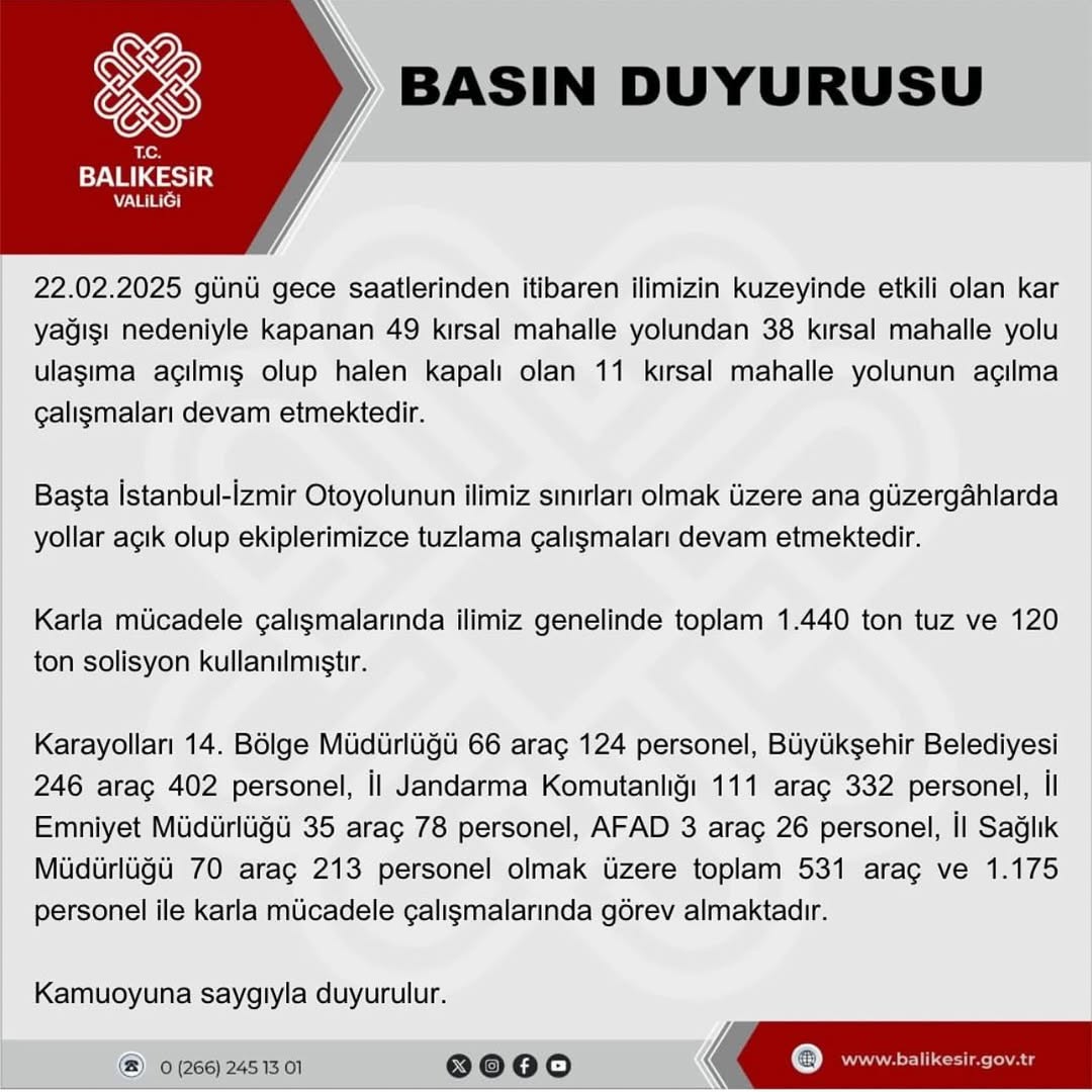 Balıkesir’de Kar Yağışıyla Mücadele Devam Ediyor