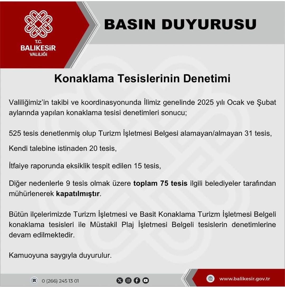 Balıkesir’de 75 Konaklama Tesisinin Kapatılması: Nedenleri ve Etkileri