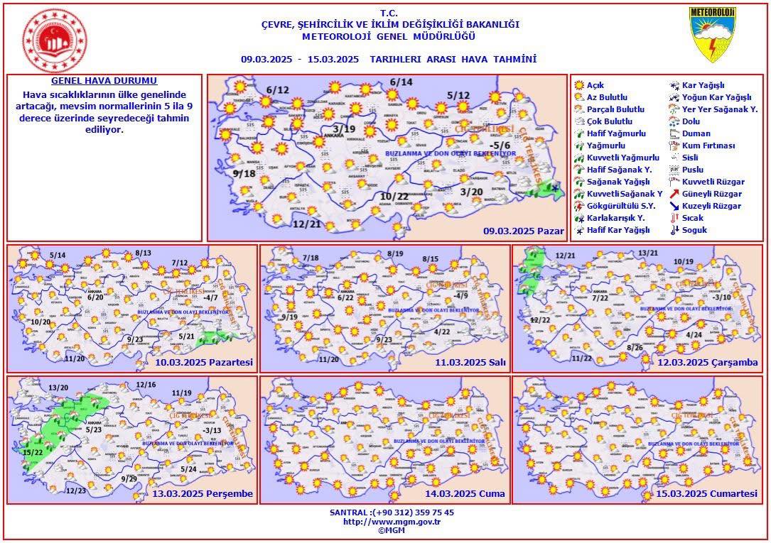 Gönen’de Haftalık Hava Tahmini: 9-15 Mart 2025