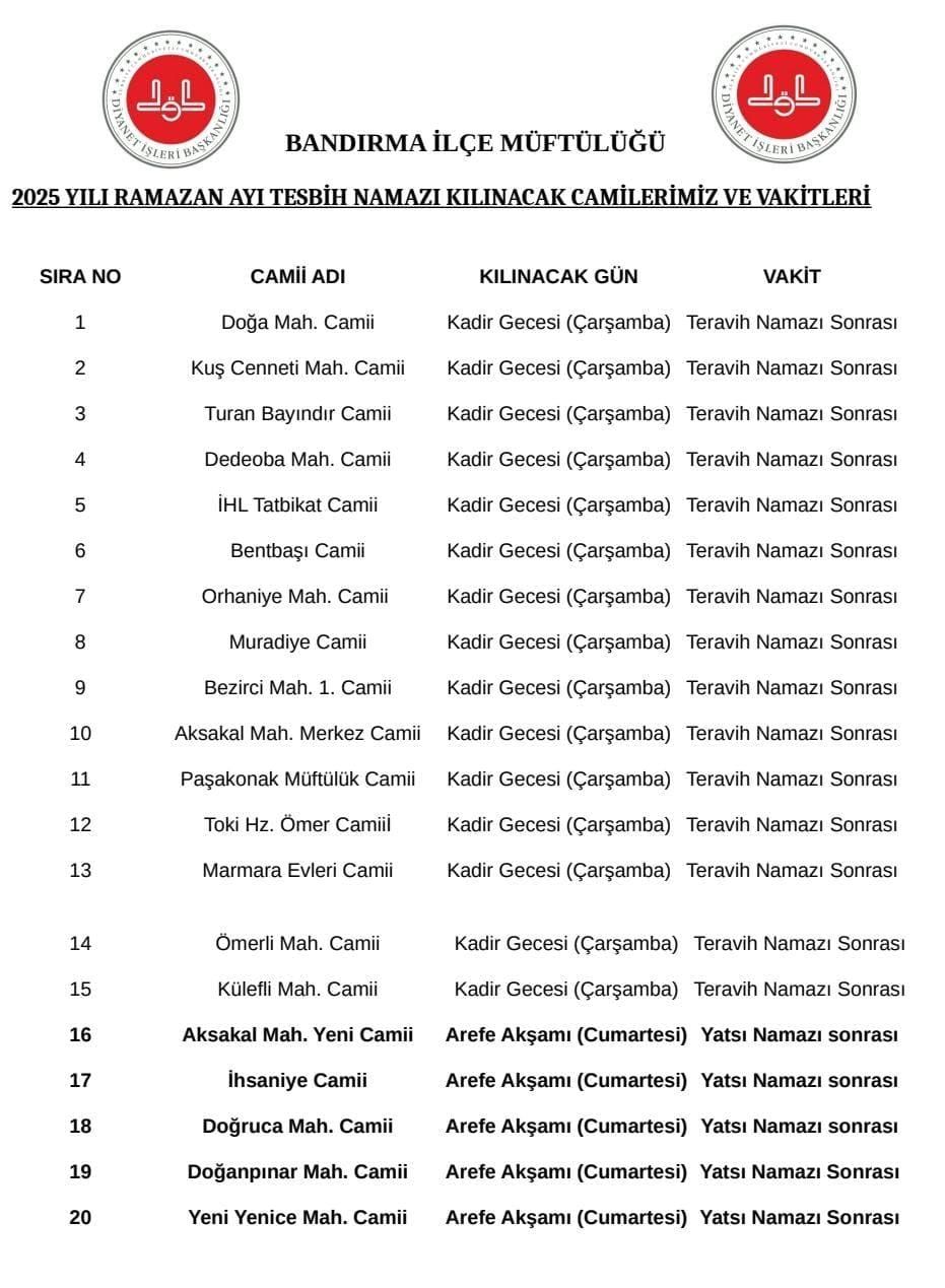 Bandırma’da Tesbih Namazı İçin Camiler Belirlendi